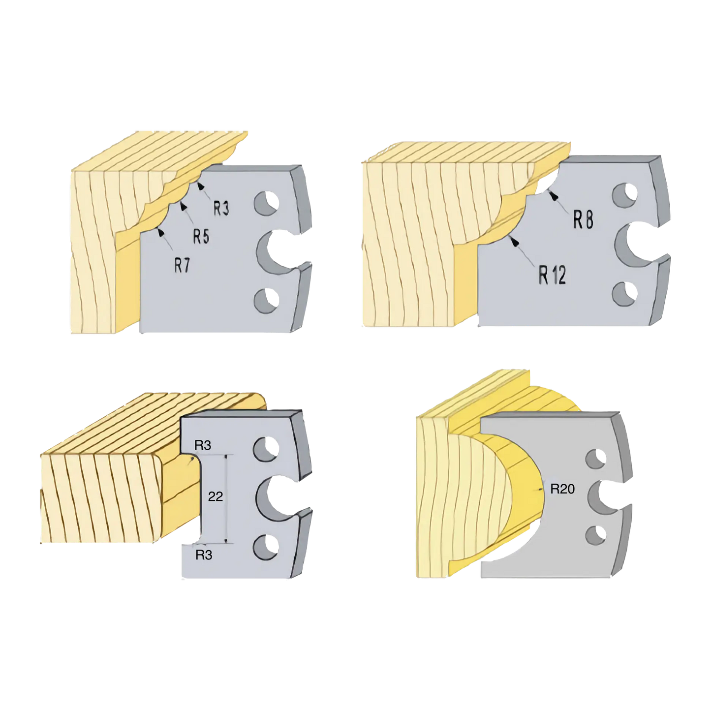 TB90 Avrundningspaket, innehåller 3 par 40mm och 1 par 50mm HSS-stål